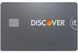 Discover-it-Secured
